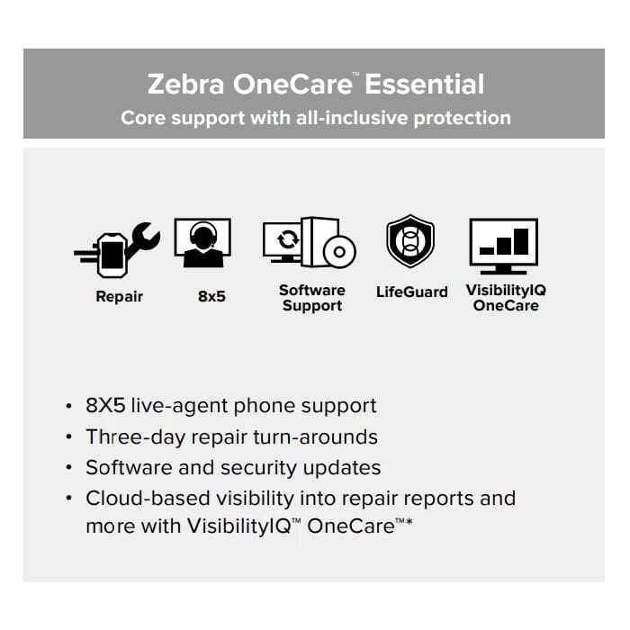 Zebra MC27XX Service Plan