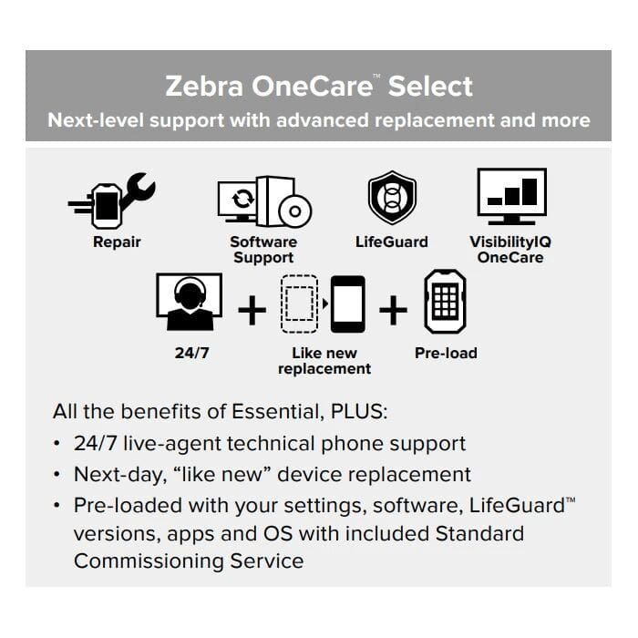 Zebra MC27XX Service Plan
